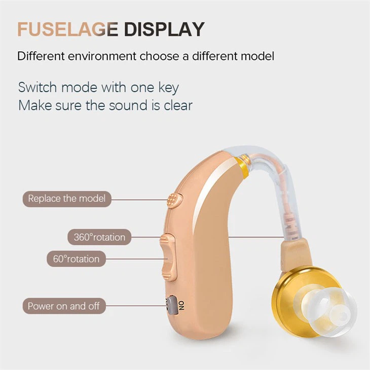 Rechargeable Hearing Aids